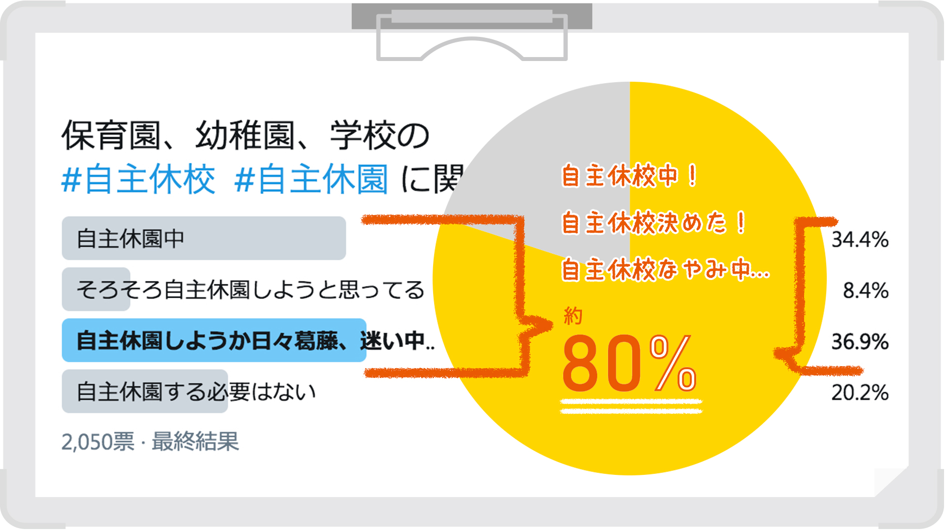 5 年 自主 学習 冬 の 俳句 小学生 2491